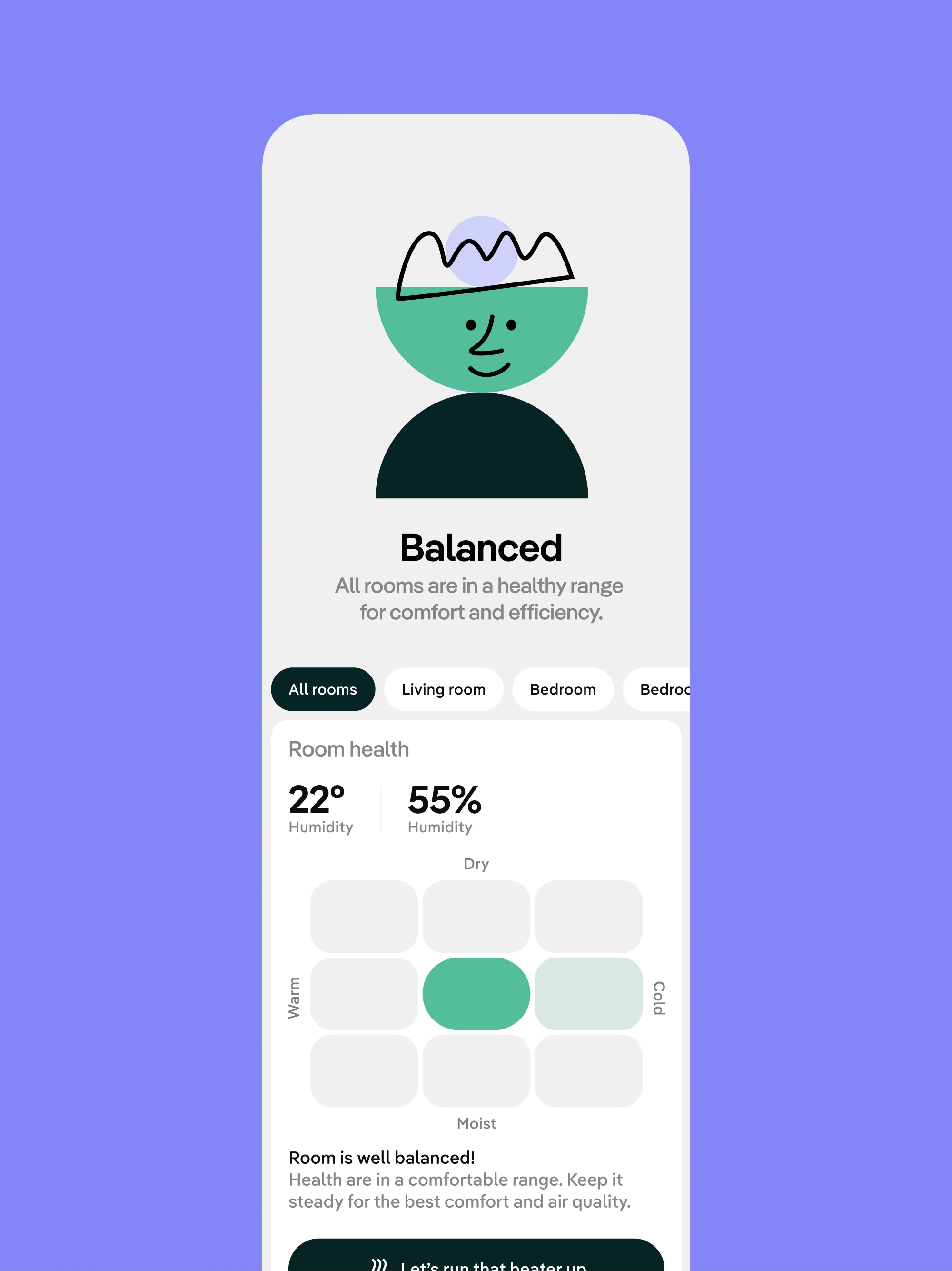 GROPYUS Building OS: screen detail, sustainability and insights entry