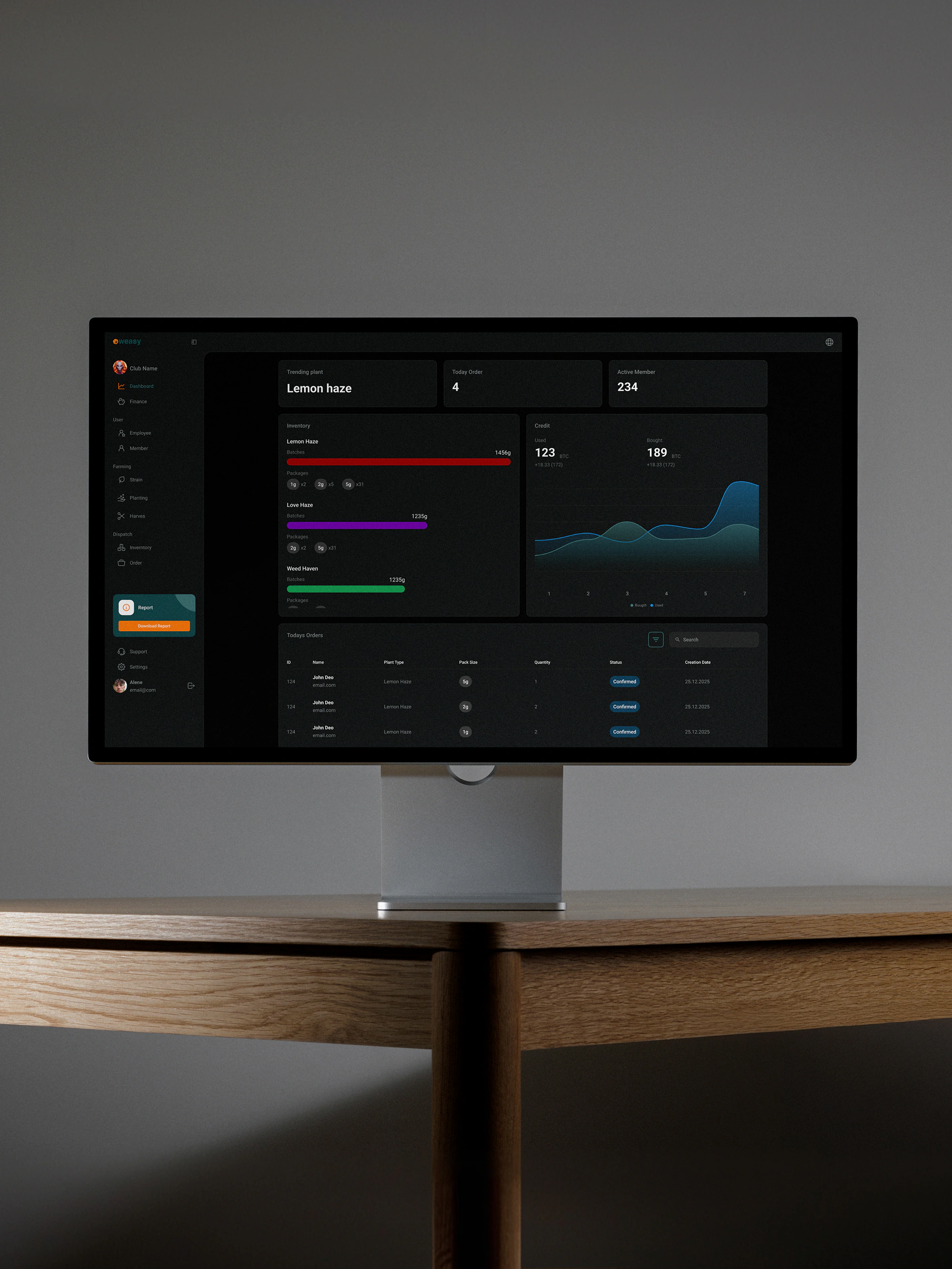 Weasy: member app and club dashboard overview
