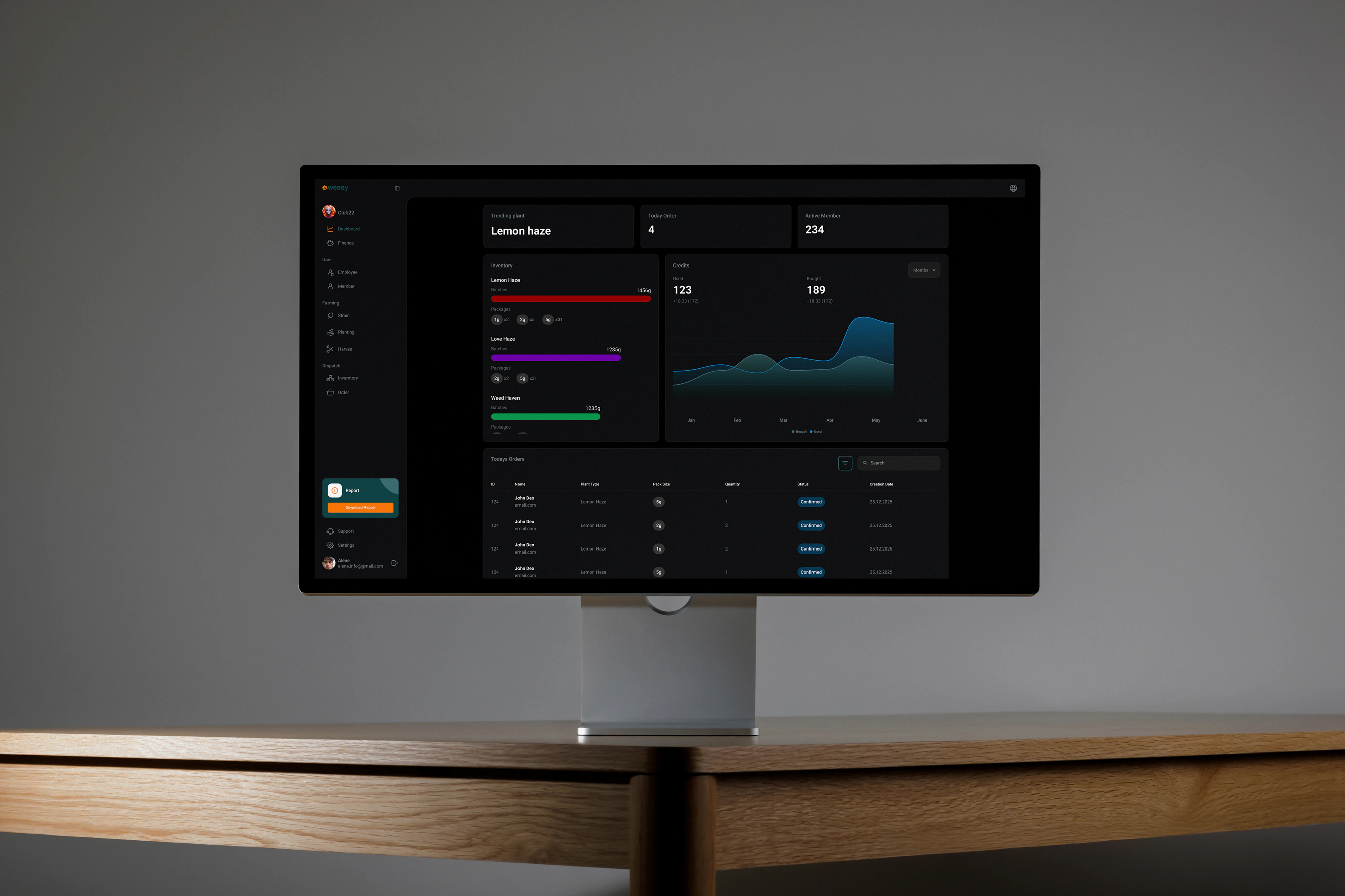 Weasy: product spread with member app and club management dashboard